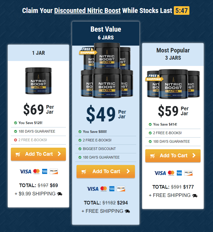 Nitric Boost Ultra payment page